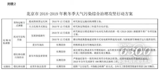 國三不再強(qiáng)制報(bào)廢？