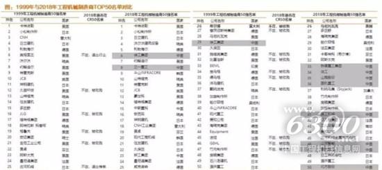 圖片來源于天風(fēng)證券研究所