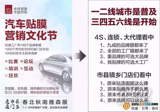 忽悠喊口號還是真辦展？7月拭目以待