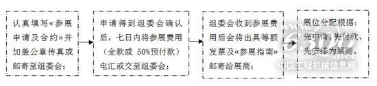 共建/共享/共贏冶金貿(mào)易交流平臺