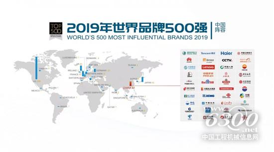 世界品牌500強(qiáng)，有我徐工！