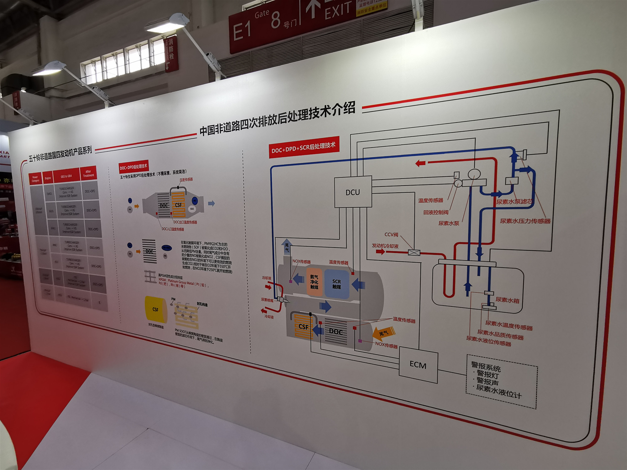 第15屆BICES2019北京展展位風(fēng)采：五十鈴汽車(chē)公司