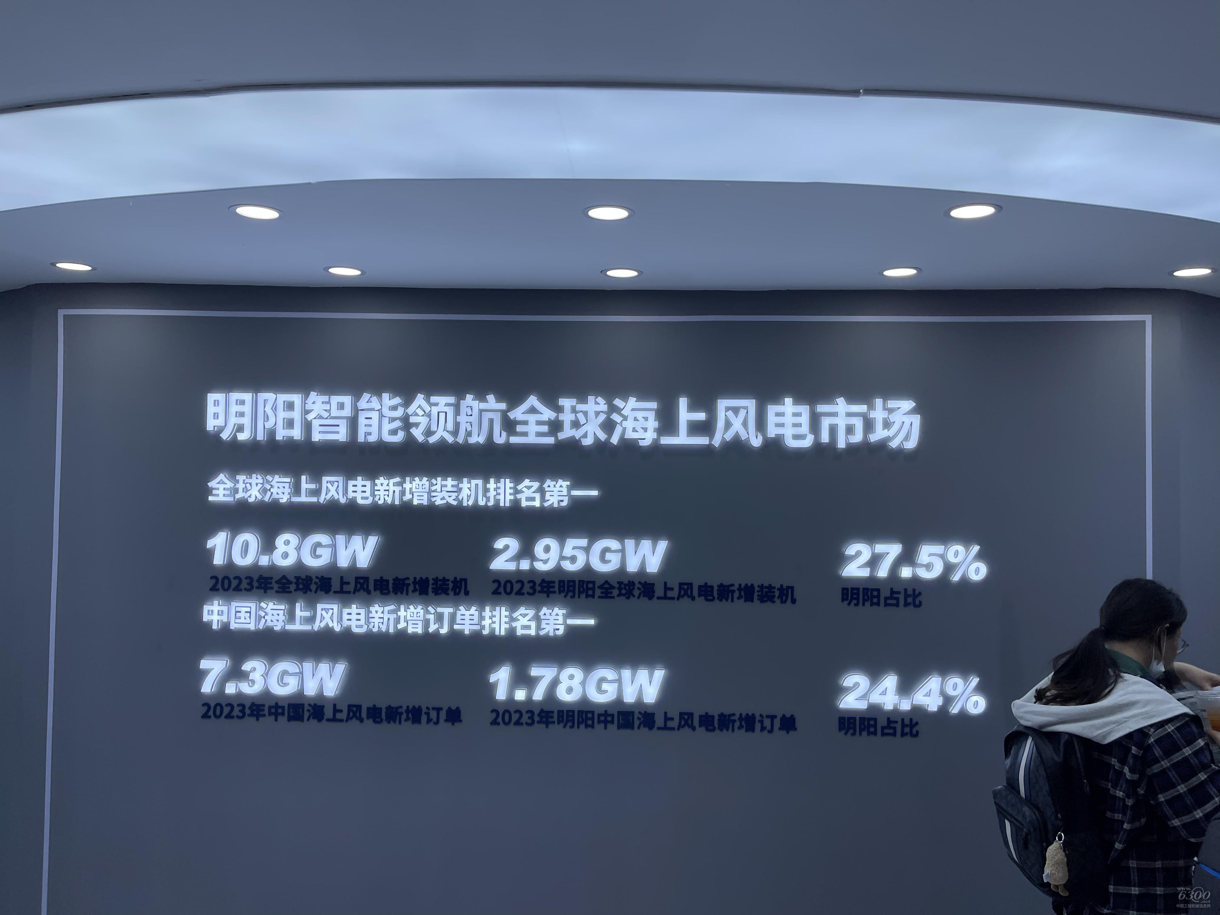 2024北京風(fēng)能展：明陽智慧能源集團(tuán)