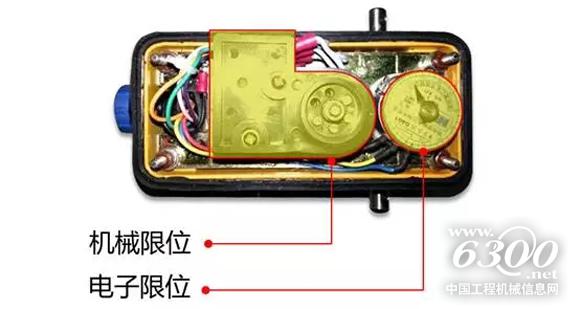 中聯(lián)特色：TSM塔機安全監(jiān)控系統(tǒng) 