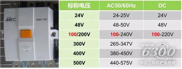 中聯(lián)重科TC6012A-6A塔機寬電壓接觸器
