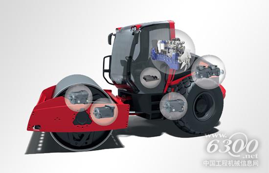 路面機(jī)械升級的最佳動力方案