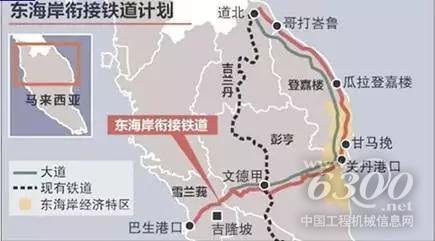 馬來(lái)西亞?wèn)|部鐵路示意圖