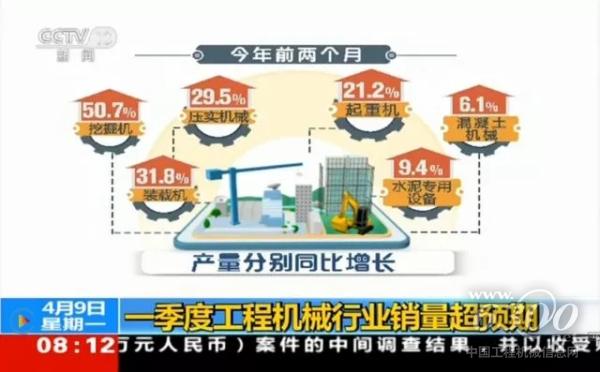 4月9日的CCTV《朝聞天下》進(jìn)行了報(bào)道