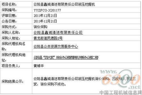 液壓挖掘機(jī)采購(gòu)結(jié)果