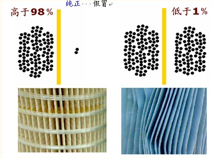 工程機(jī)械