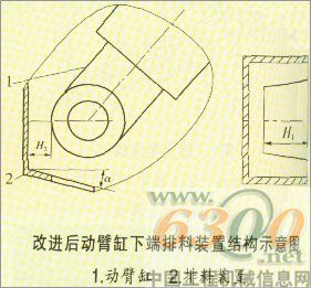 裝載機(jī)動(dòng)臂缸活塞桿的改進(jìn)
